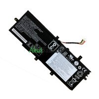 Vaihtoakku Lenovo Thinkpad SB10F46442 00HW005 HELLX 00HW004